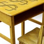 Public Subsidies to Private Schools in BC: 2019